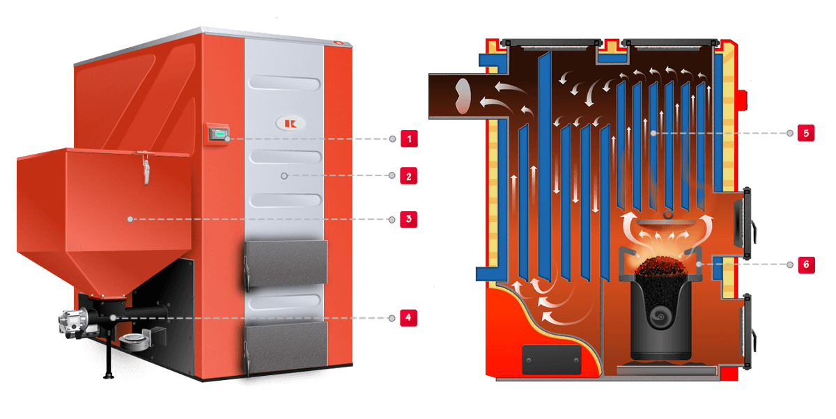 metszet matixmax 250 600
